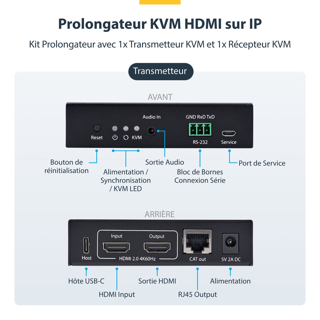 StarTech.com Extender KVM HDMI sur IP 4K 60Hz, HDMI et USB sur Ethernet CAT6, Kit Émetteur et Récepteur
