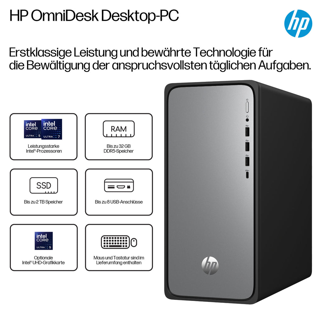 HP OmniDesk M02-0158ng Tower Core i5 I5-14400 16GB 1TB Intel UHD Graphics 730 Windows 11 Home