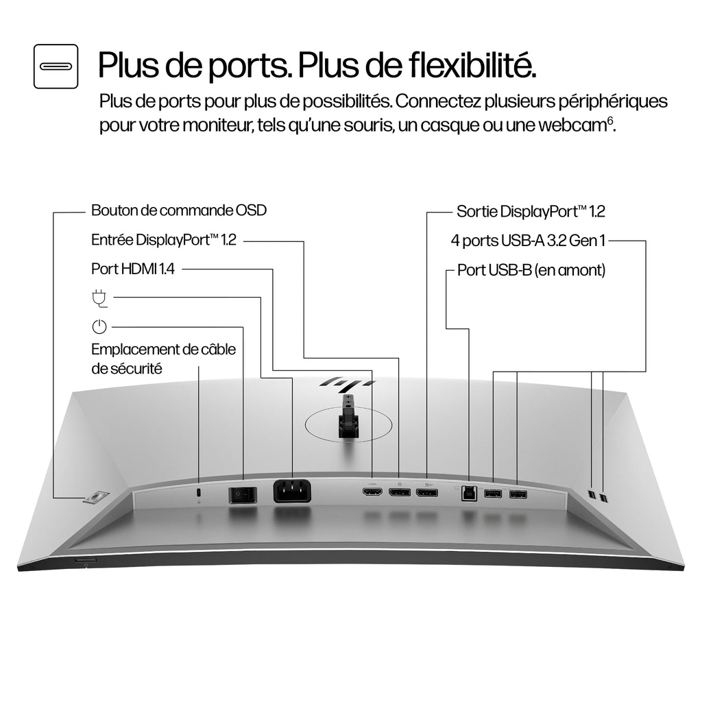 HP Series 7 Pro Moniteur WUXGA 24 pouces 724pn sans PVC