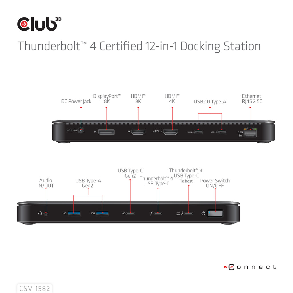 CLUB3D Club 3D, Dockingstation TB4 12 in 1 - vue 4