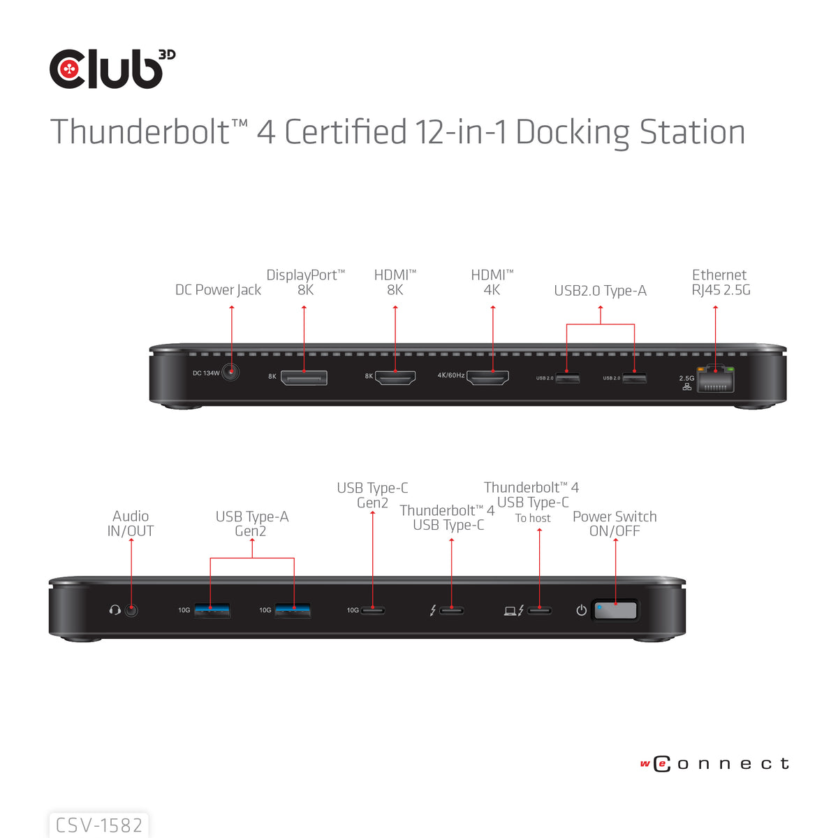 CLUB3D Club 3D, Dockingstation TB4 12 in 1 - vue 4
