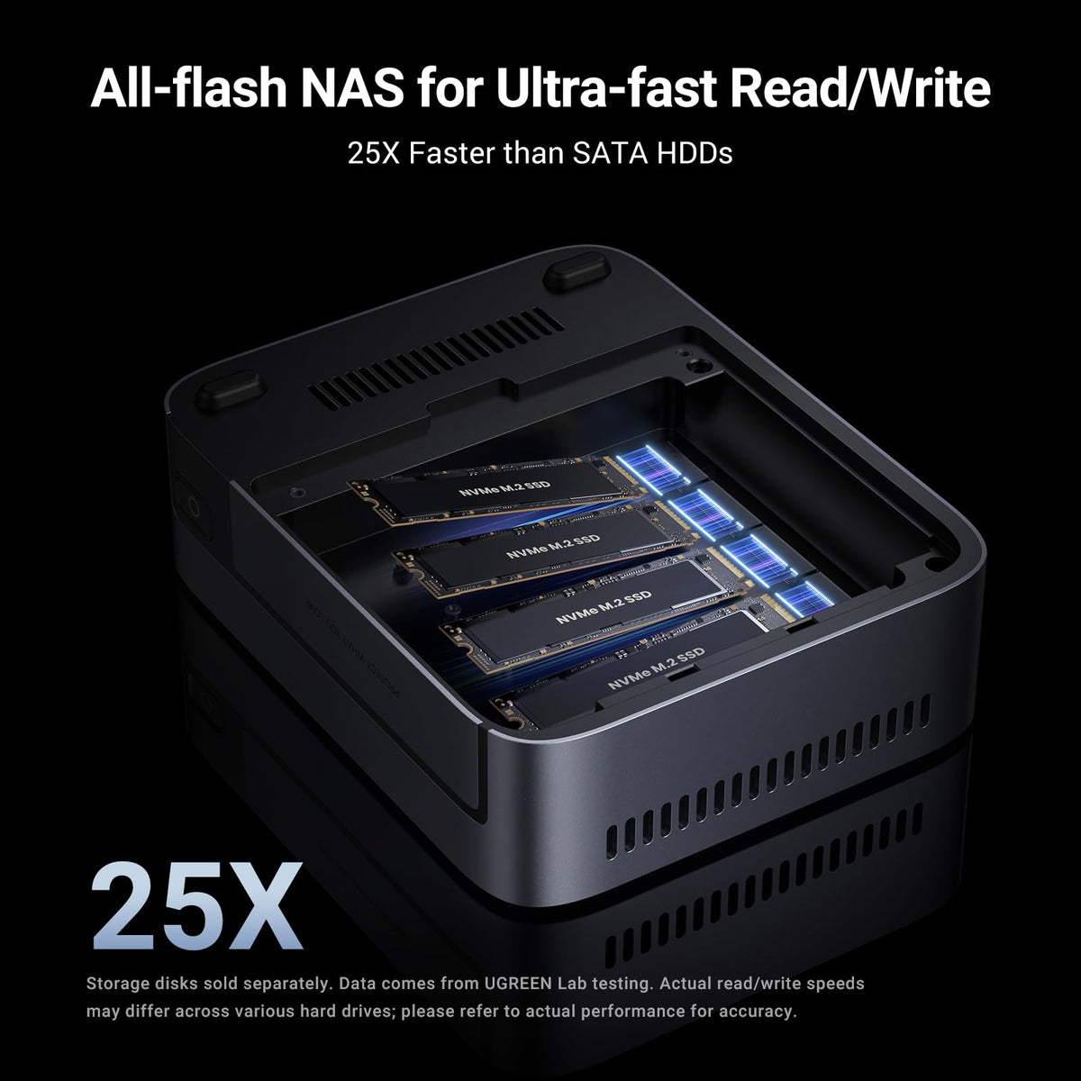 Ugreen DXP480T Plus NAS Bureau Intel® Core™ i5 8 Go DDR5 Gris