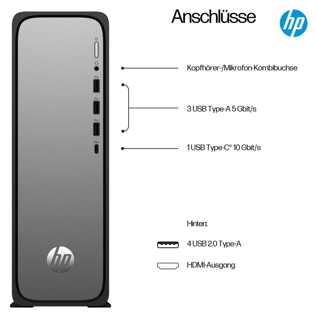 HP OmniDesk S03-0455ng Tynd desktop Core i5 I5-14400 16GB 512GB Intel UHD Graphics 730 Windows 11 Home