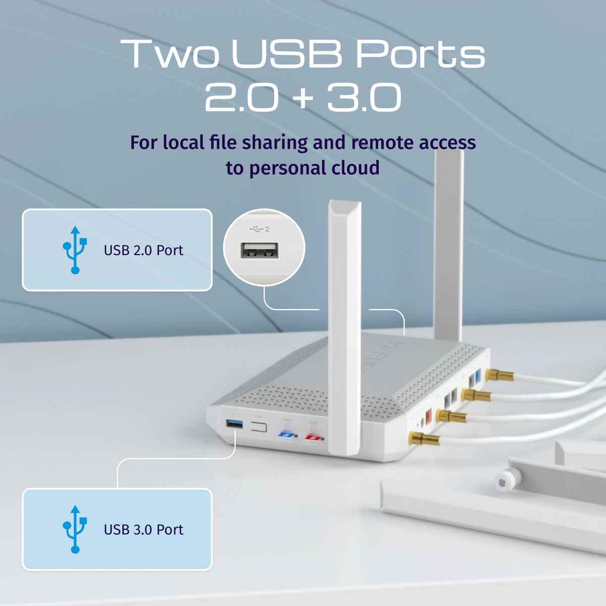 Keenetic Hero 5G (KN-4110) Modem-routeur 5G Wi-Fi 6 maillé AX3000 avec 2 ports pour carte SIM, un commutateur intelligen