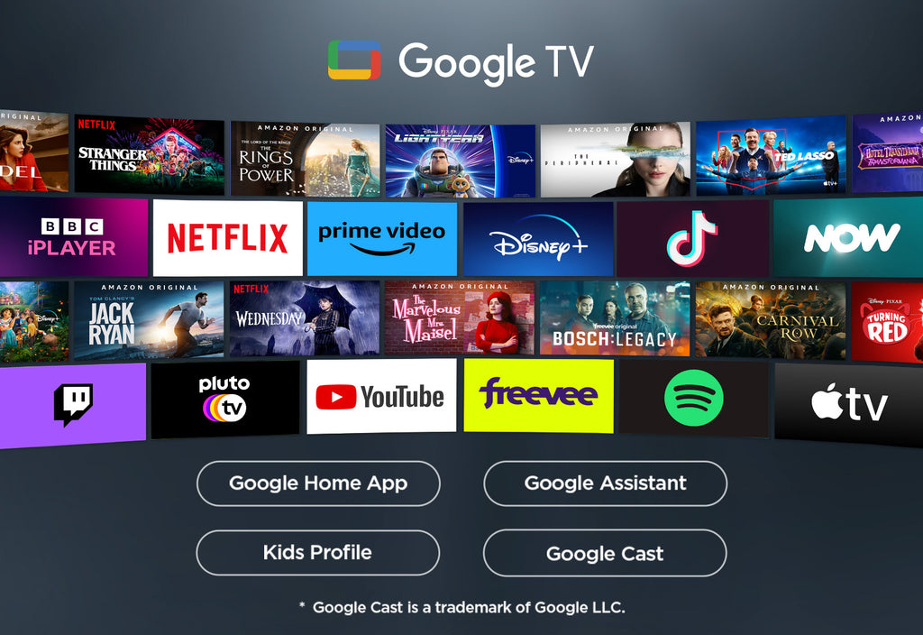 TCL V6C 55V6C TV 139,7 cm (55") 4K Ultra HD Smart TV Wifi Métallique 270 cd/m²