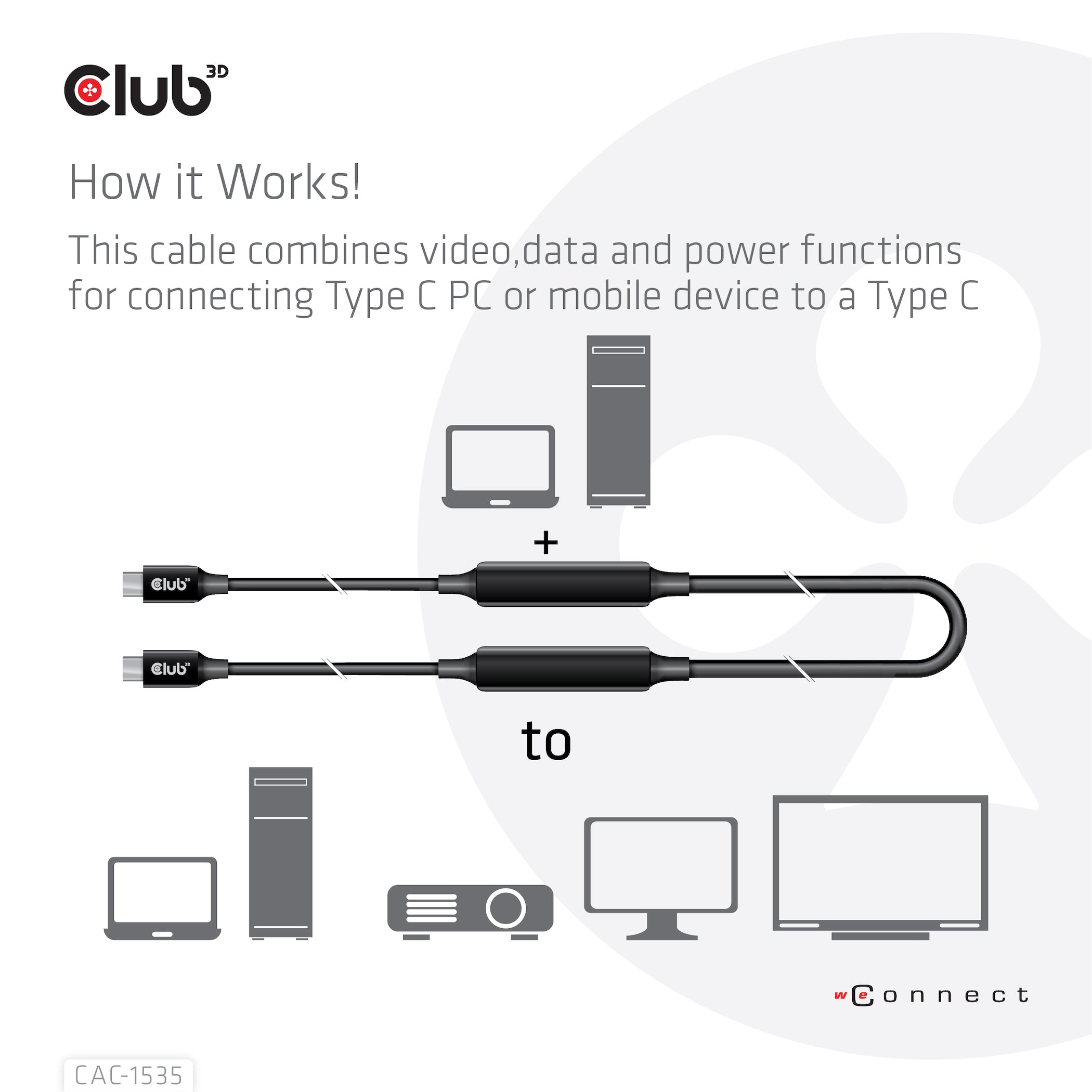 CLUB3D CAC-1535 câble USB USB 3.2 Gen 2 (3.1 Gen 2) 5 m USB C 10 Gbit/s 60 W Noir
