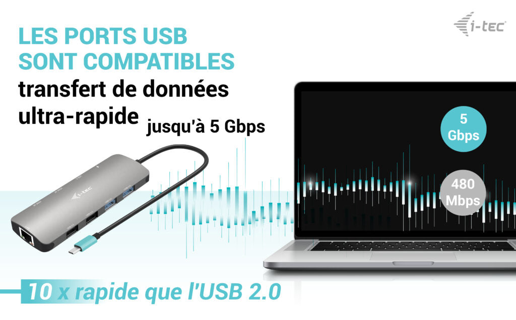 i-tec USB-C Metal Nano 2x Display Docking Station + Power Delivery 100 W