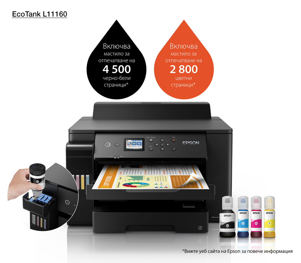 Epson EcoTank L1116 imprimante jets d'encres Couleur 4800 x 1200 DPI A3 Wifi