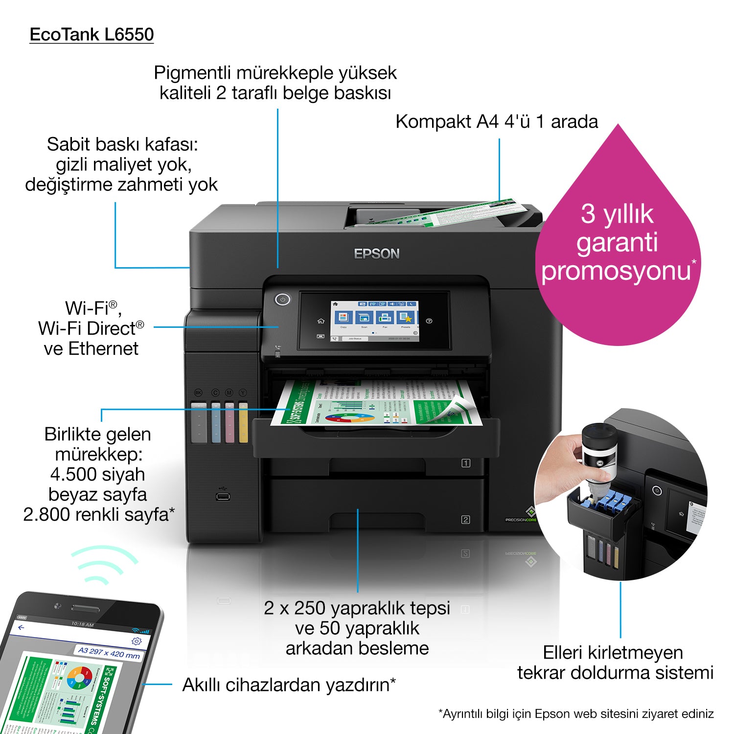 Epson EcoTank L6550 Jet d'encre A4 4800 x 2400 DPI 32 ppm Wifi