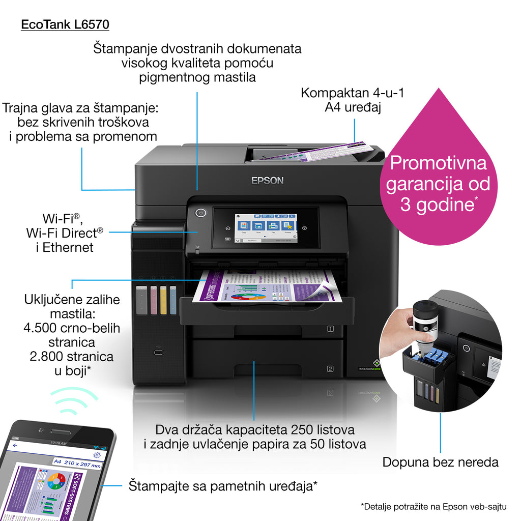 Epson EcoTank L6570 Laser 1200 x 2400 DPI 32 ppm Wifi