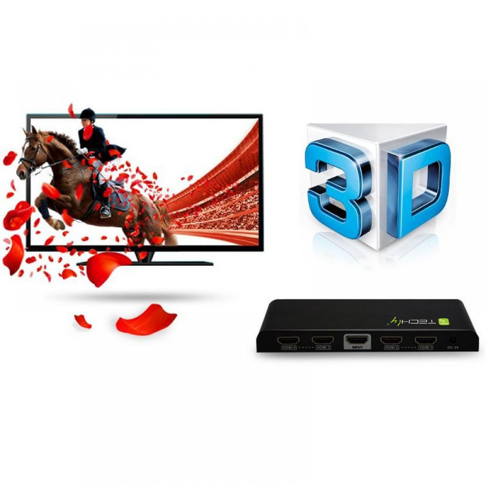Répartiteur Vidéo HDMI-4K4 1x HDMI vers 4x HDMI, Résolution 4K