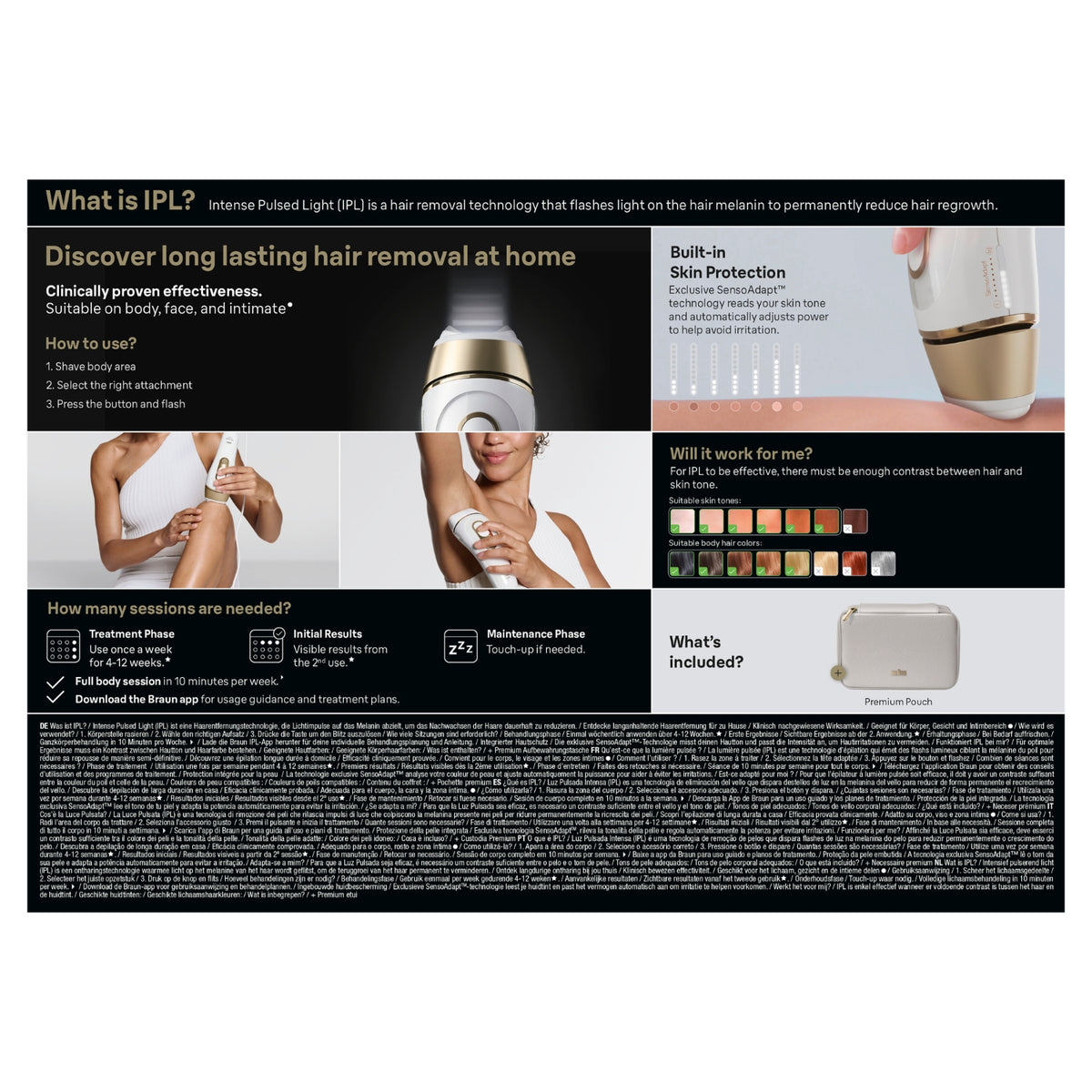 Braun Epilateur électrique Silk-expert Pro PL5210 IPL