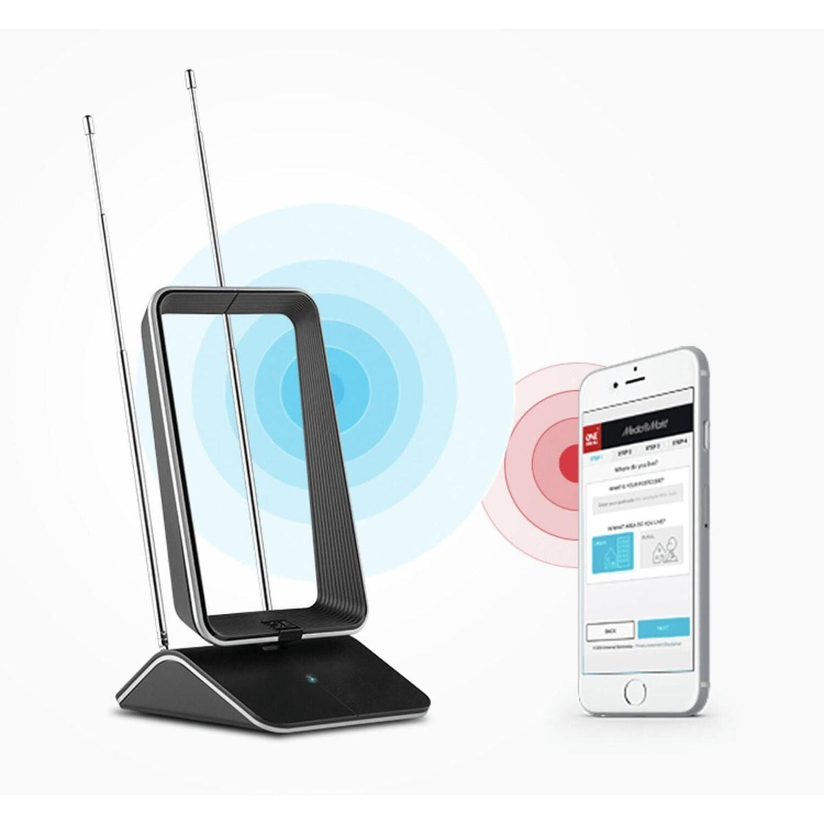 Oneforall Antenne SV9465 5G