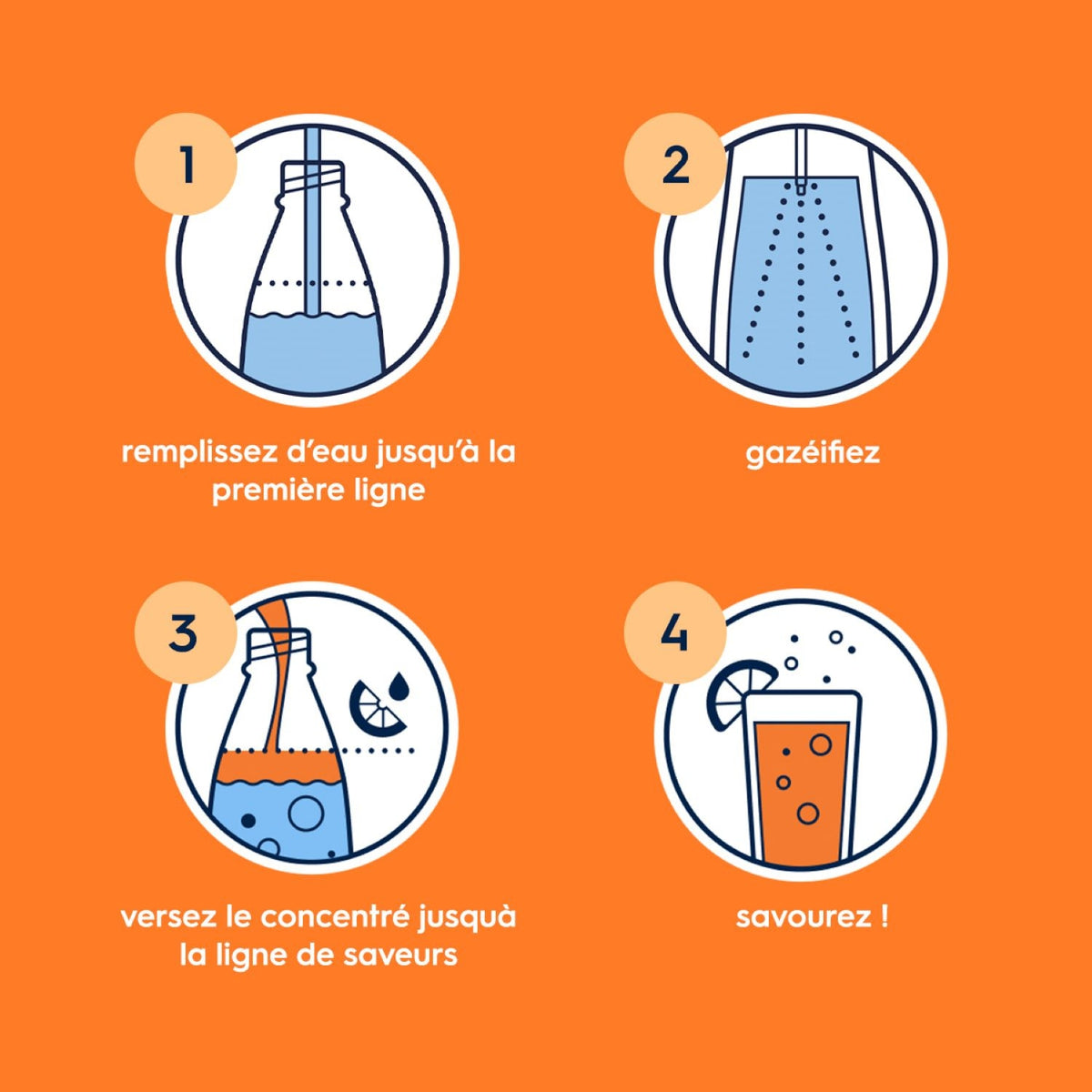 Sodastream Concentré Orange 440ml