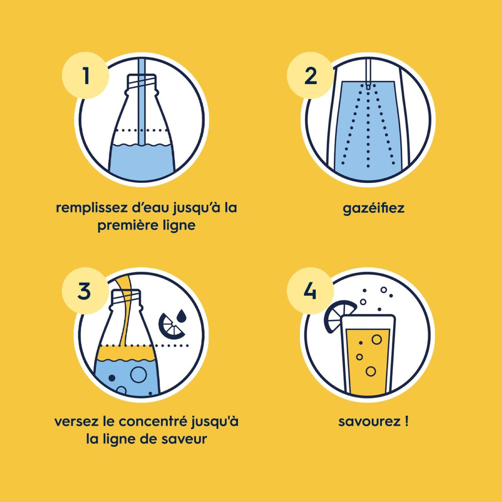 Sodastream Concentré Limonade 440ml