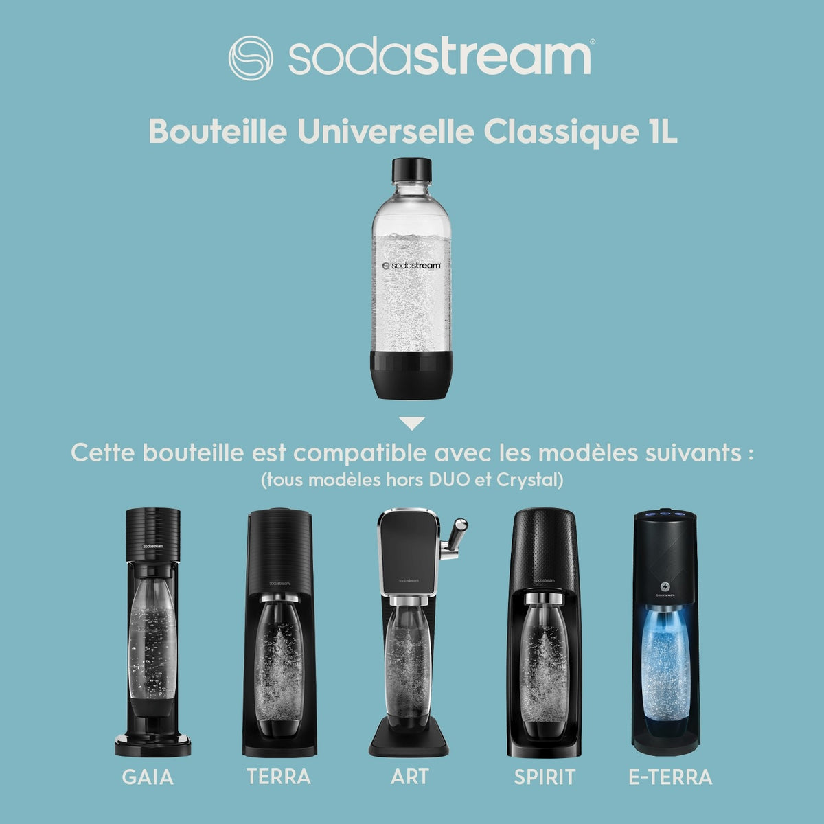 Sodastream Bouteille de gazéification 1L