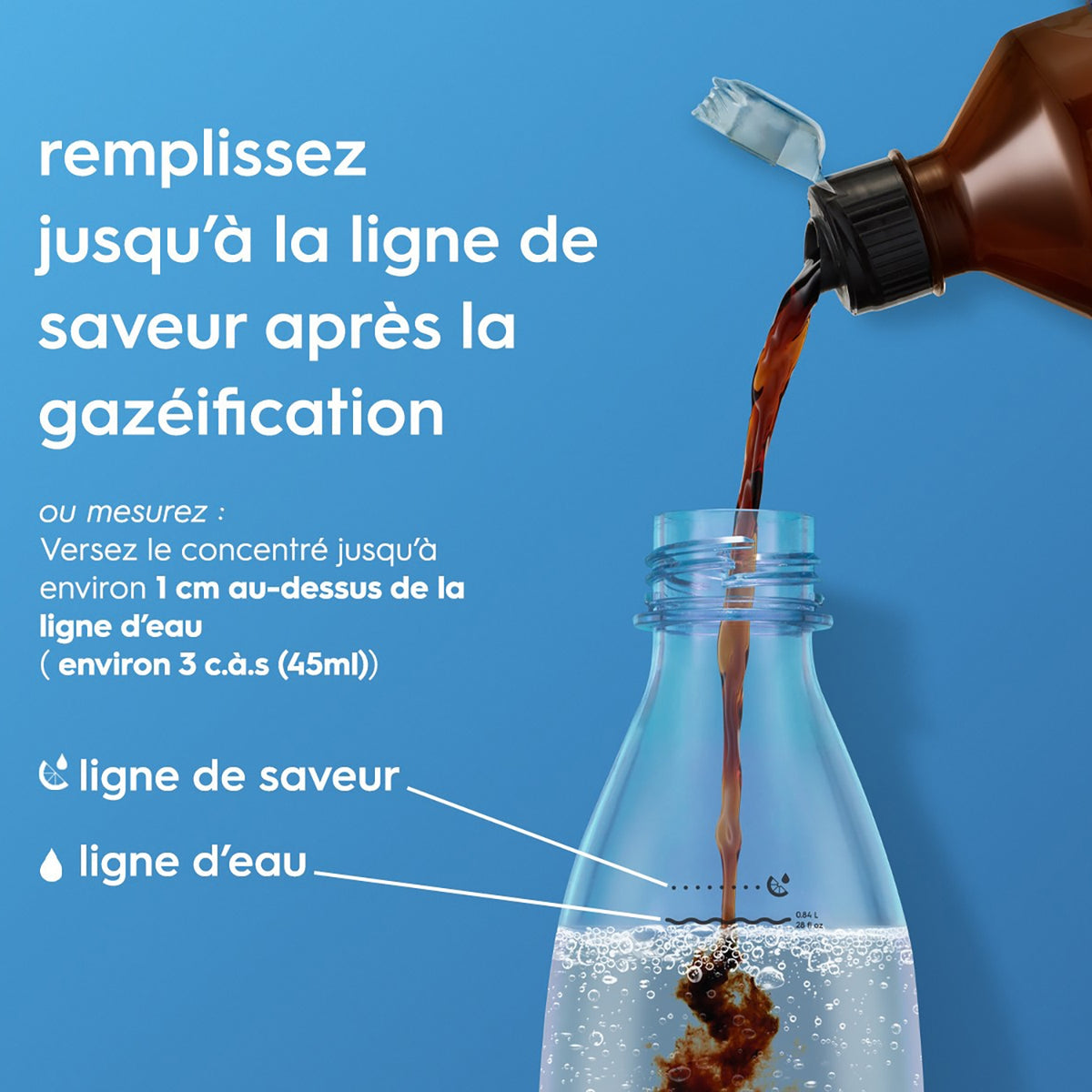 Sodastream Concentré Pepsi - 440 ml
