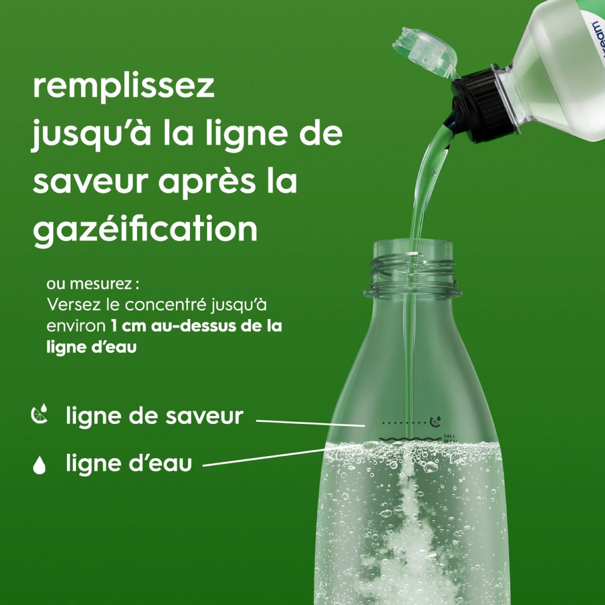 Sodastream Concentré 7Up 440 ml