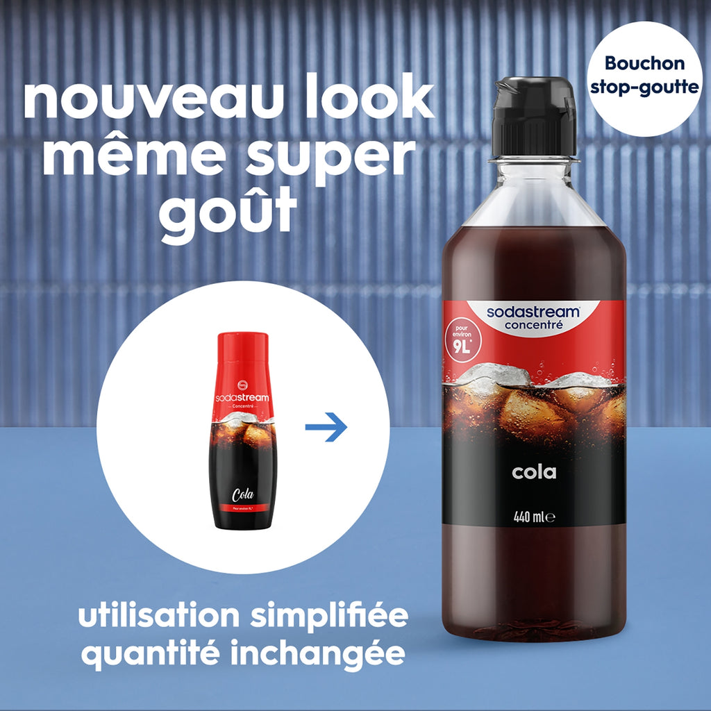 Sodastream Concentré Cola 440ml