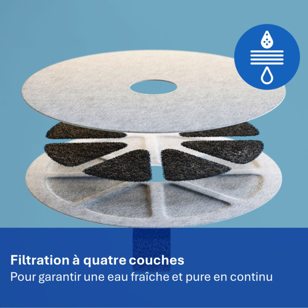 Philips Fontaine à eau PAW3210/02