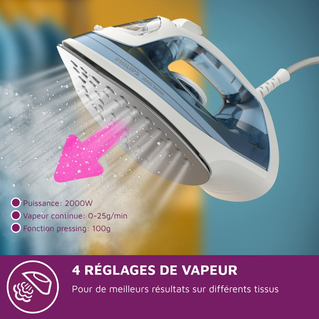 Philips Fer à repasser DST2010/20 Fer à vapeur Bleu EasySpeed