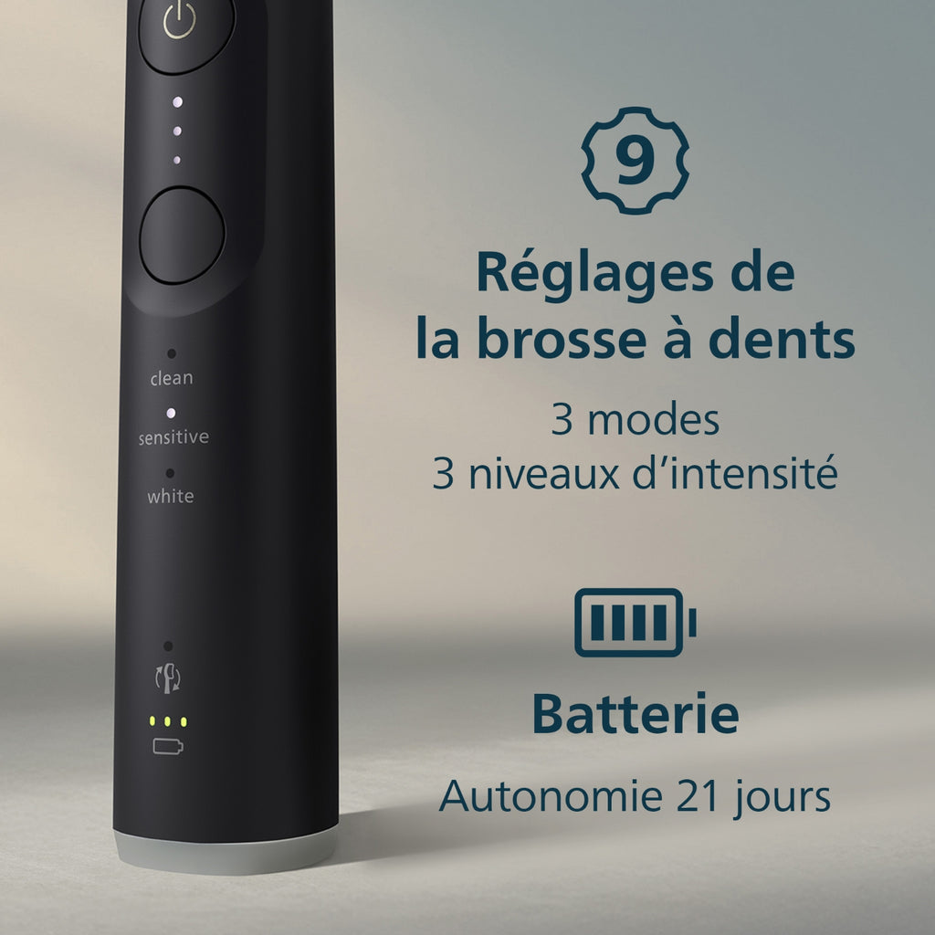 Philips Brosse à dents sonicare HX7411/01
