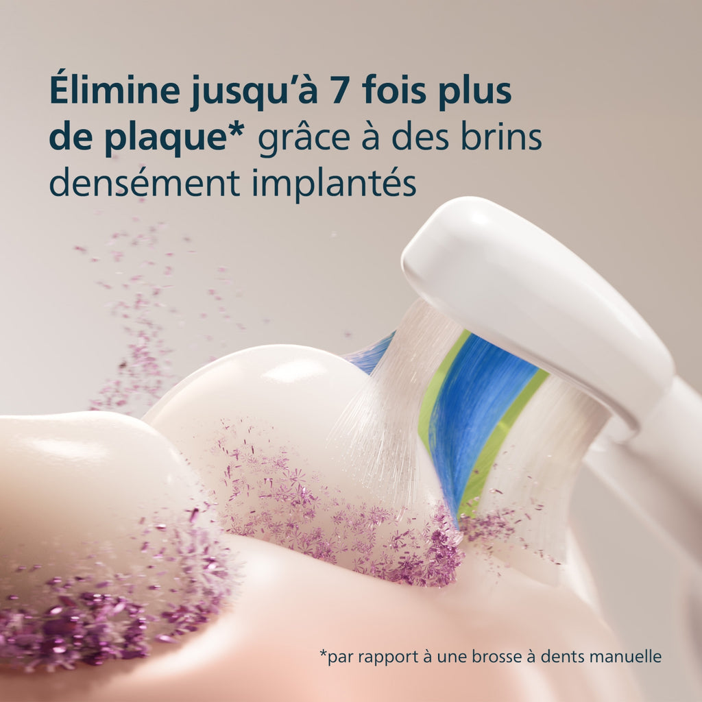 Philips Tetes de brosse à dent HX6066/87 lot de 6