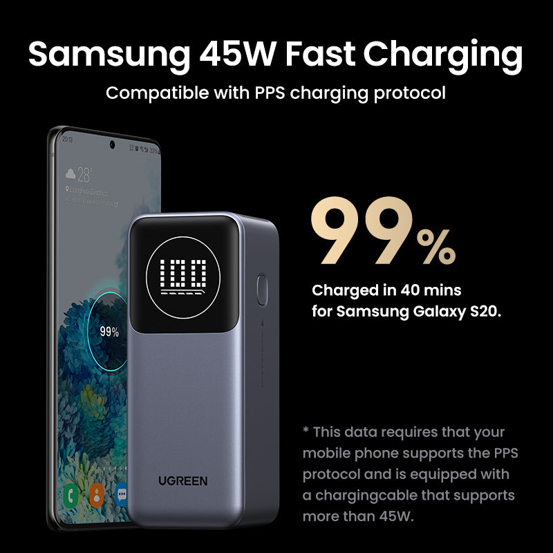 Ugreen 12000mAh 100W Fast Charging Powerbank - vue 4