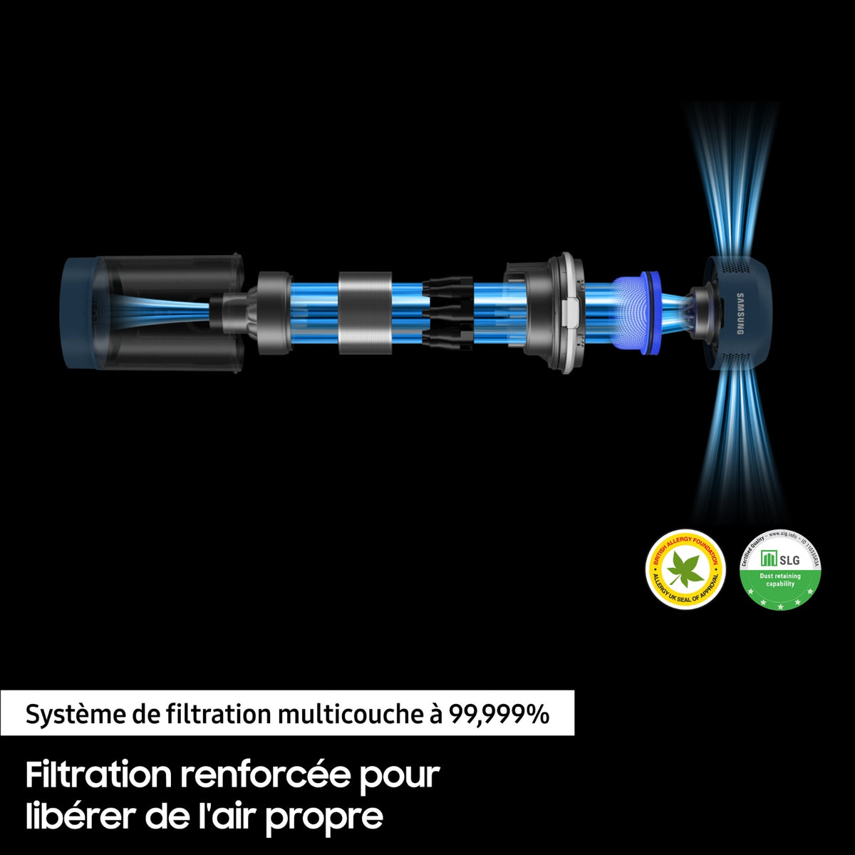 Samsung Aspirateur Jet 60 Turbo