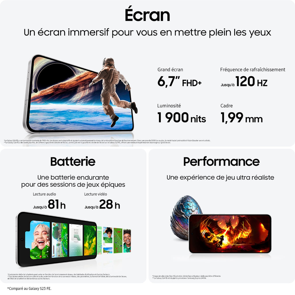 Samsung Smartphone Galaxy S24 FE 128 Go Graphite