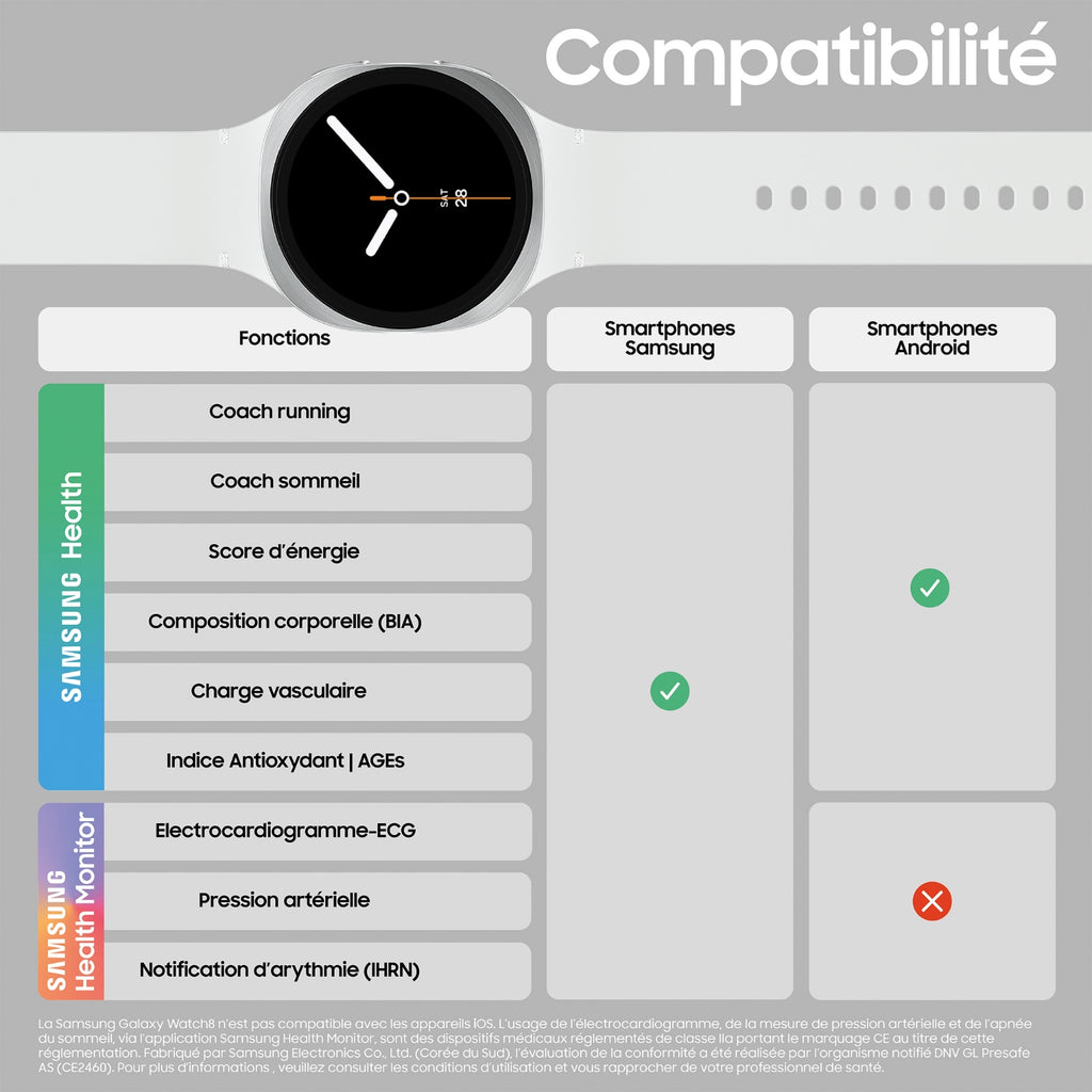 Samsung Montre connectée Galaxy Watch8 44 mm Graphite