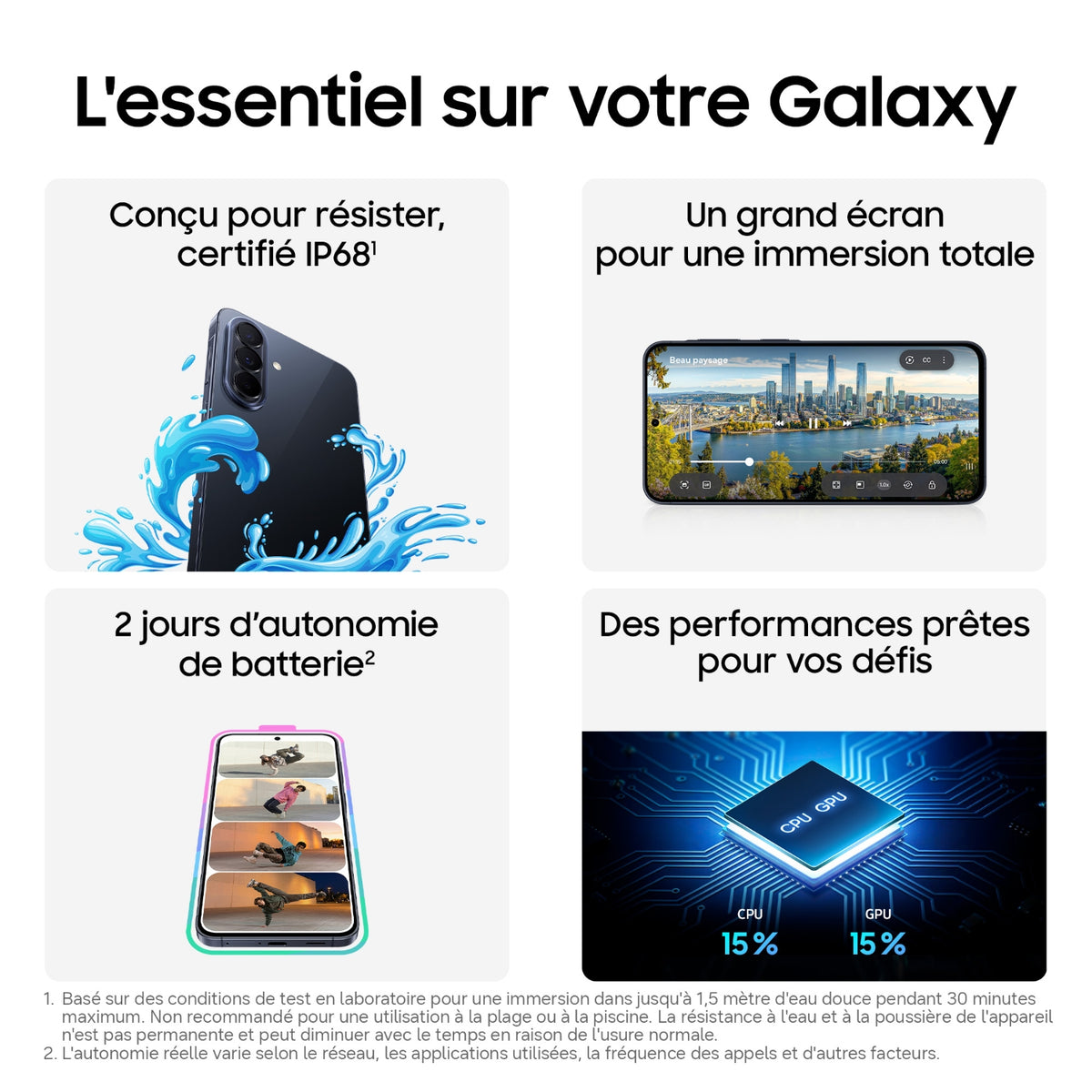 Samsung Smartphone Galaxy A57 5G 128 Go Bleu Clair