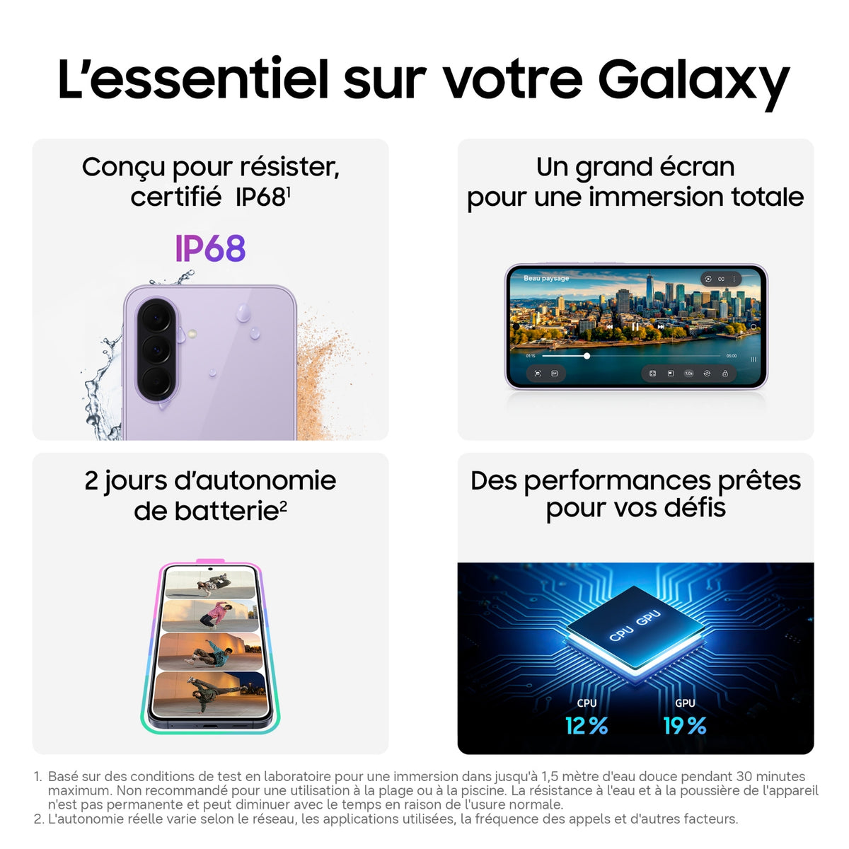 Samsung Smartphone Galaxy A37 5G 128 Go Blanc