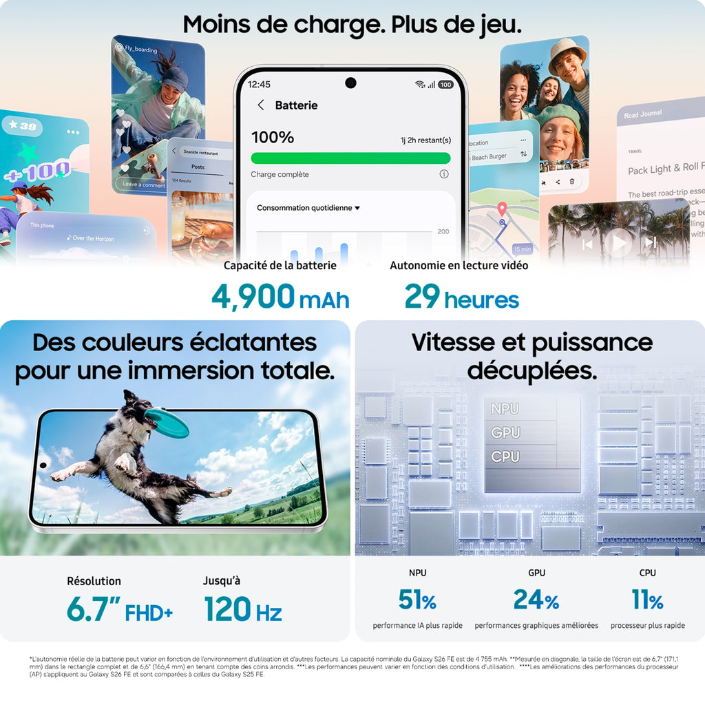 Samsung Smartphone Galaxy S26 FE 128 Go Noir