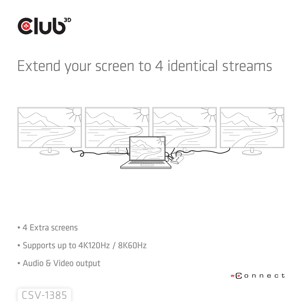 CLUB3D Commutateur HDMI 4x HDMI 4K Ultra HD