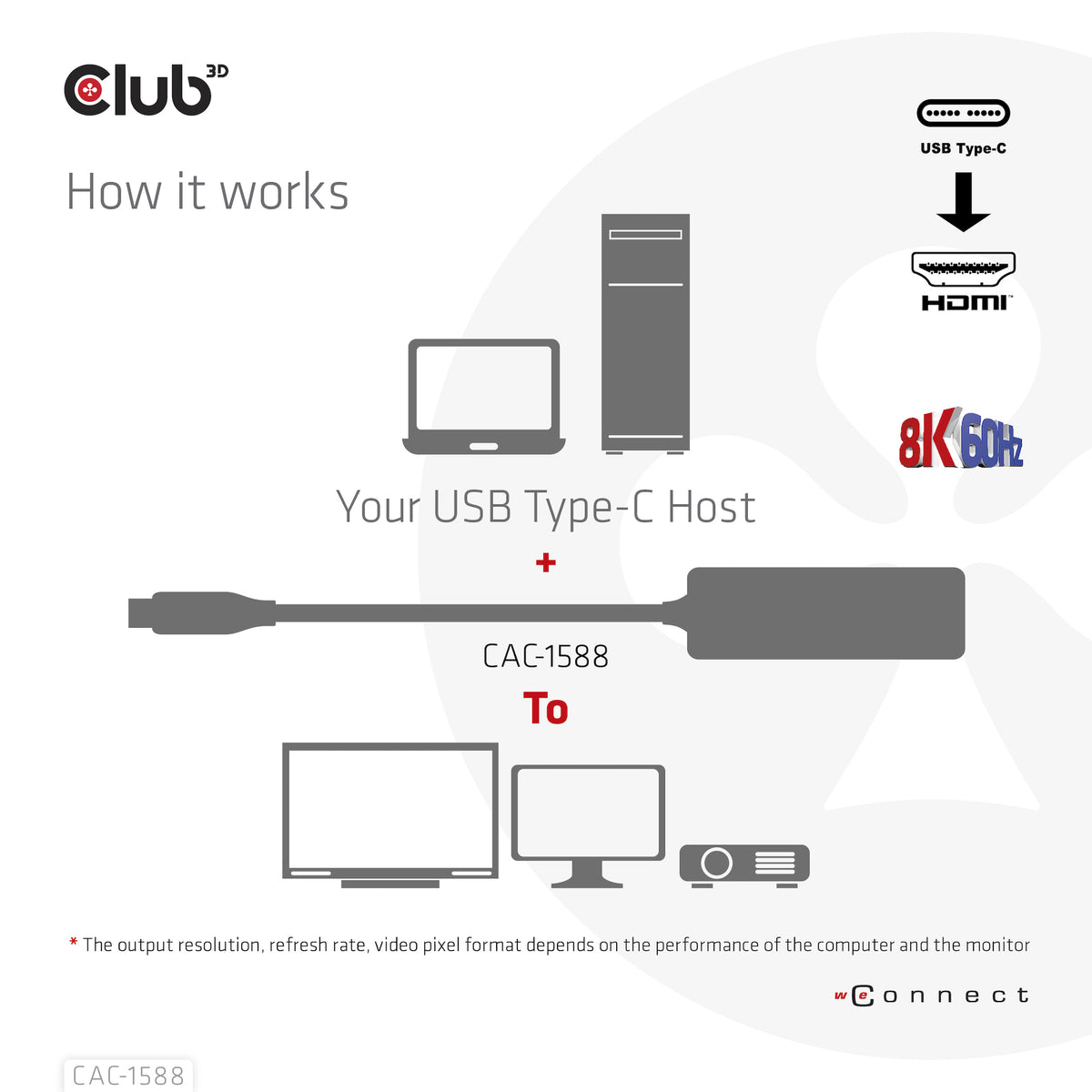 CLUB3D CAC-1588 Adaptateur Câble Vidéo USB Type-C vers HDMI, Noir, 0,17 m