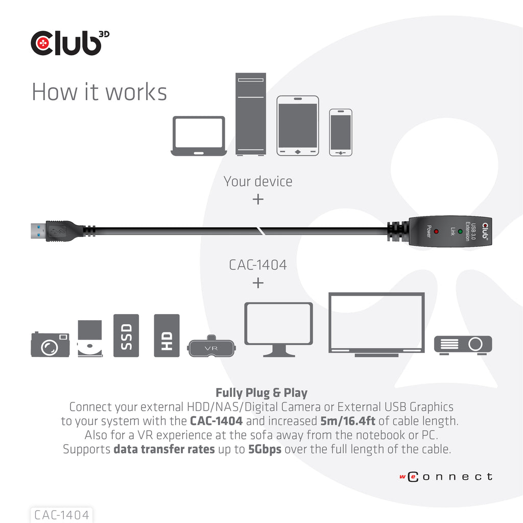 CLUB3D CAC-1404 câble USB USB 3.2 Gen 1 (3.1 Gen 1) 5 m USB A 5 Gbit/s Noir