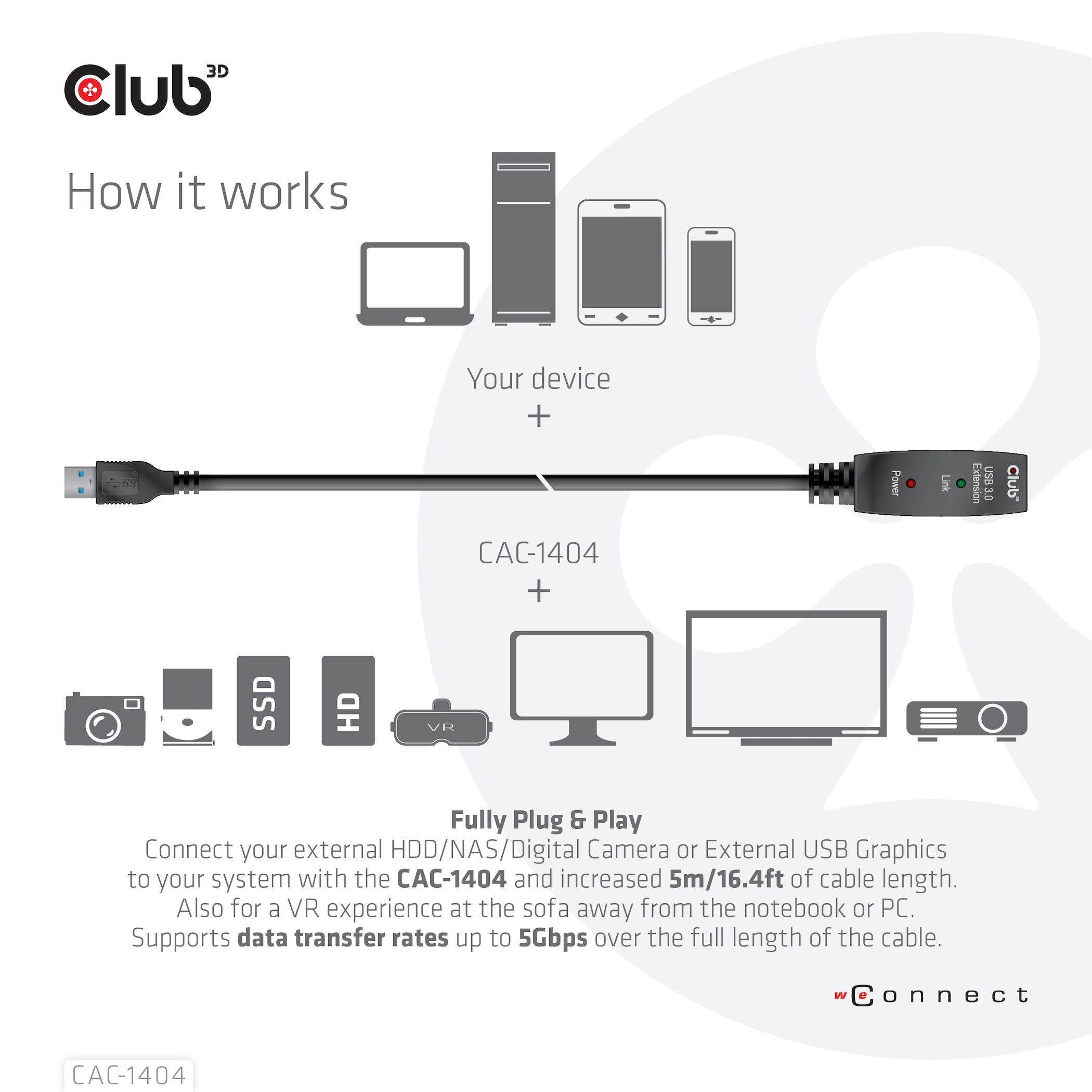 CLUB3D CAC-1404 câble USB USB 3.2 Gen 1 (3.1 Gen 1) 5 m USB A 5 Gbit/s Noir
