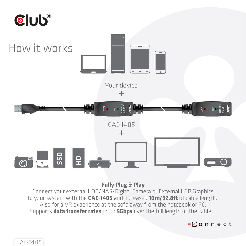 CLUB3D CAC-1405 câble USB USB 3.2 Gen 2 (3.1 Gen 2) 10 m USB A 5 Gbit/s Noir