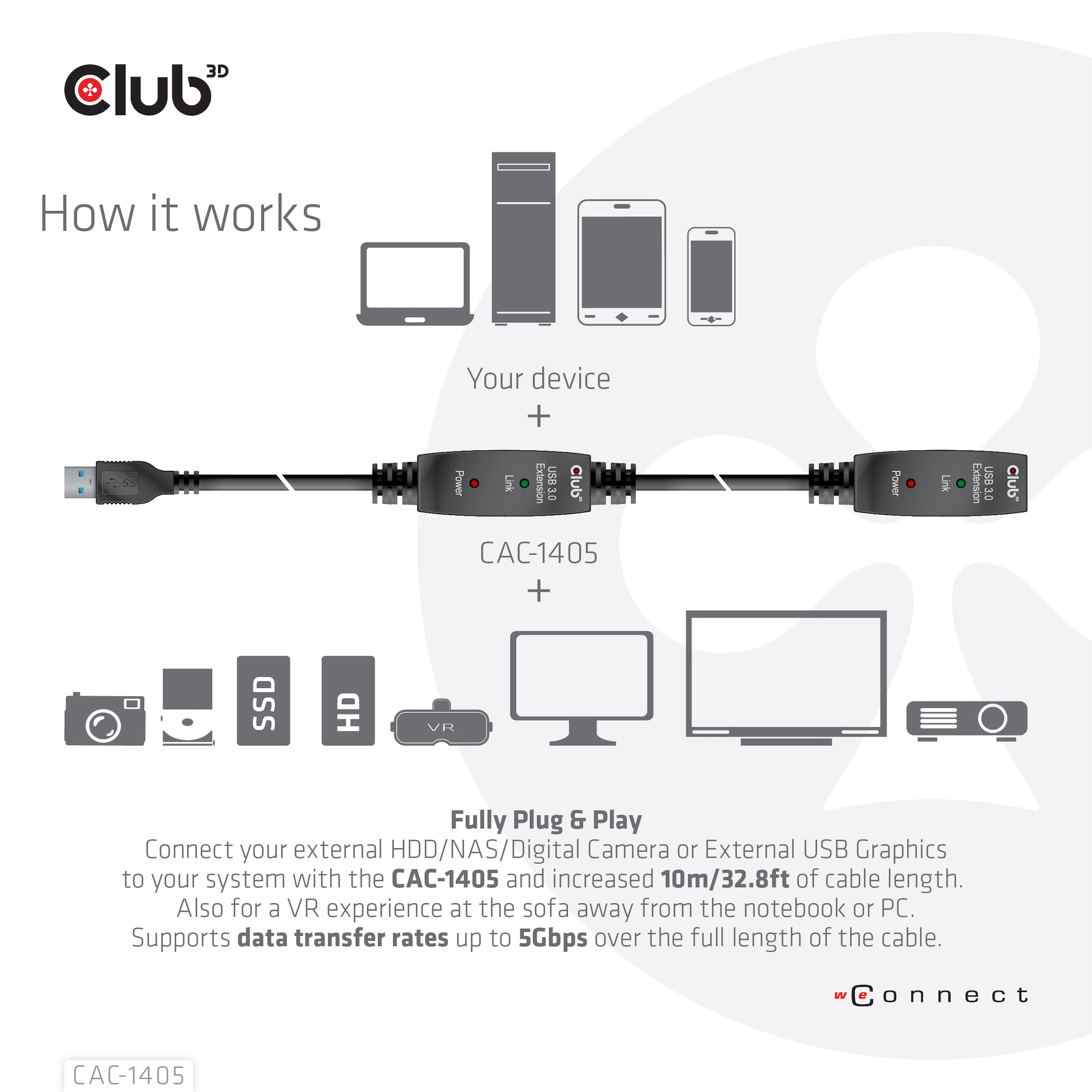 CLUB3D CAC-1405 câble USB USB 3.2 Gen 2 (3.1 Gen 2) 10 m USB A 5 Gbit/s Noir