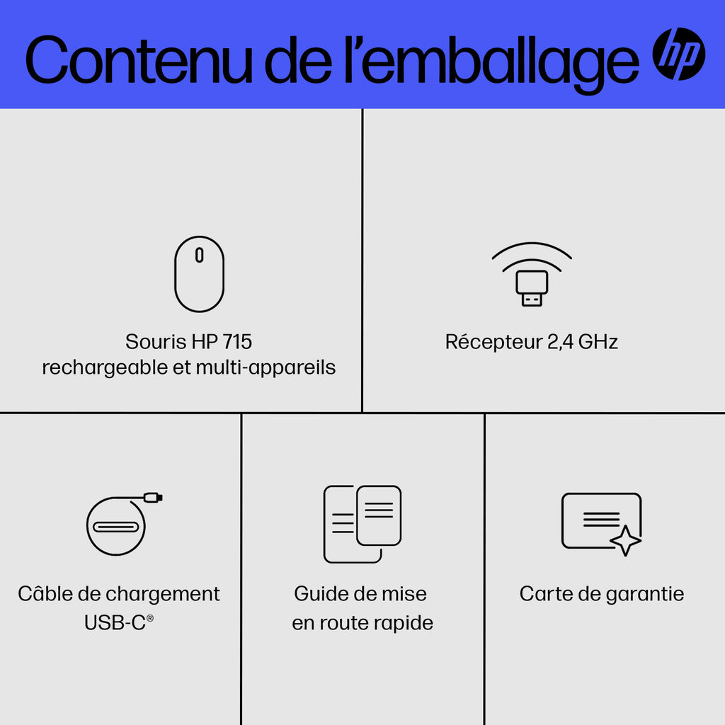 HP Souris Multi-périphériques Rechargeable 715