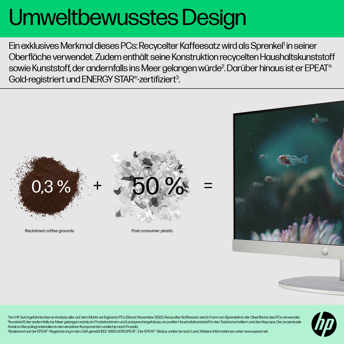 HP All-in-One Touch PC 24-cr0241ng, Écran Tactile 60,5 cm (23,8"), Intel Core i3 N300, 8GB RAM, 512GB SSD, Windows 11