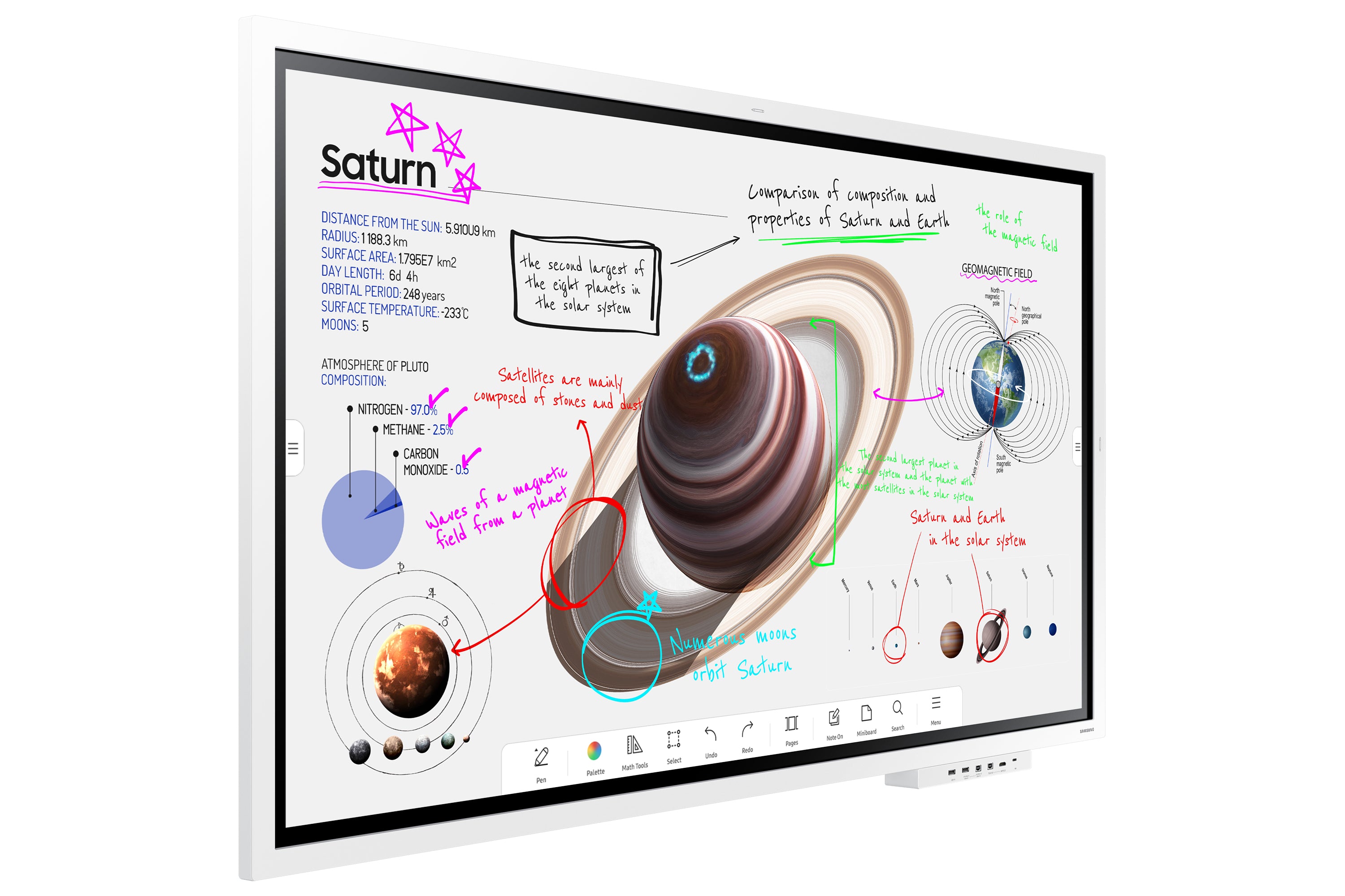 Samsung Samsung Flip Pro WM65B Interactive Display
