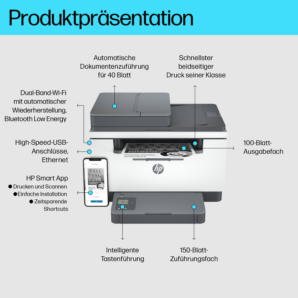 HP LaserJet MFP M234sdw Laser