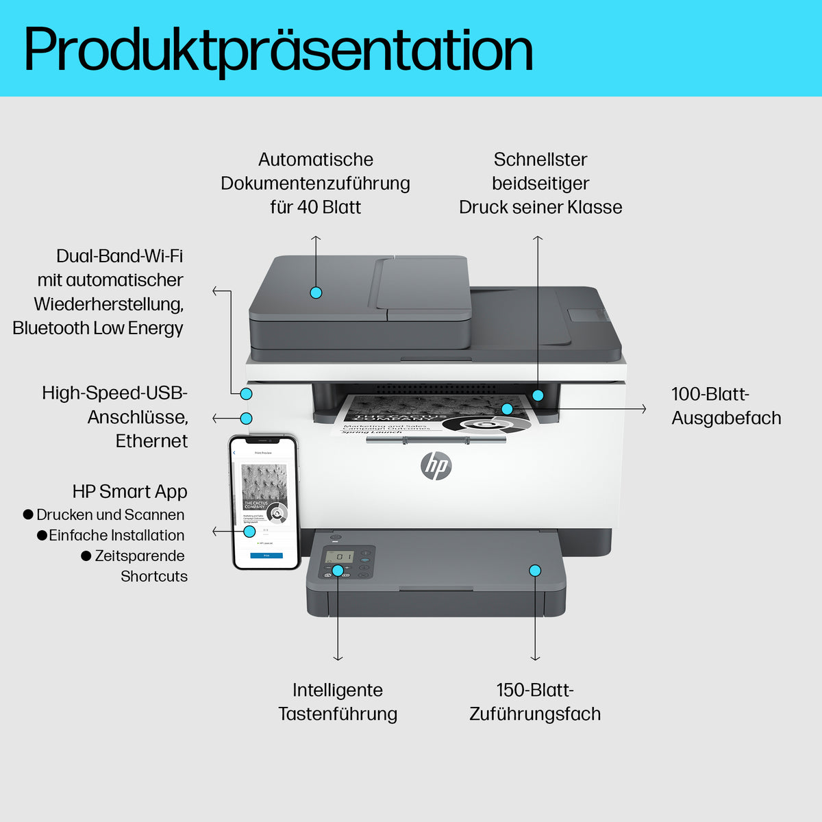 HP LaserJet MFP M234sdw Laser