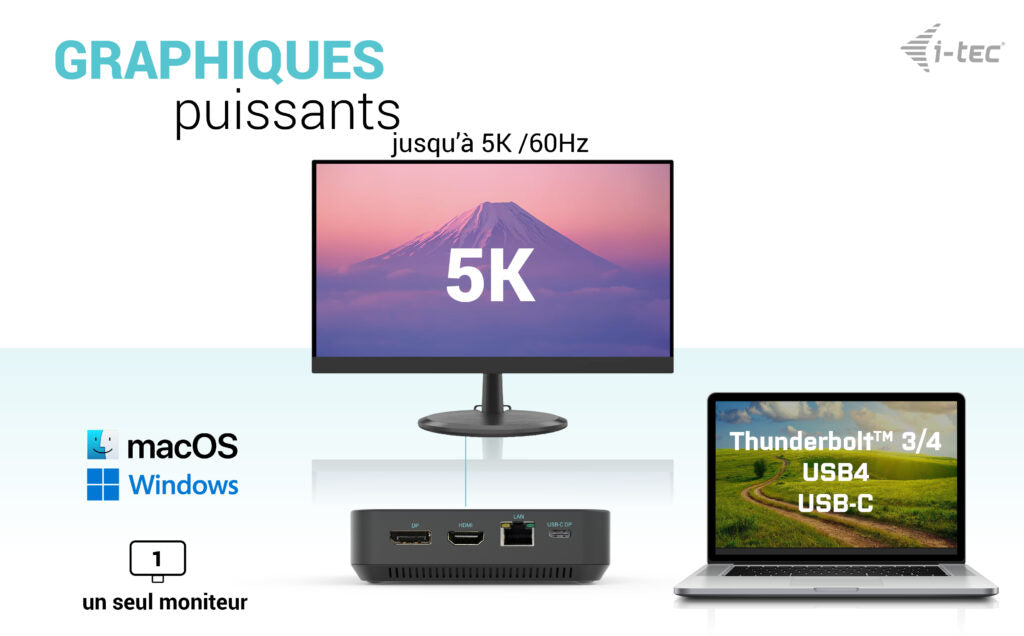i-tec Station d'accueil USB-C HDMI Dual DP avec Power Delivery 100W