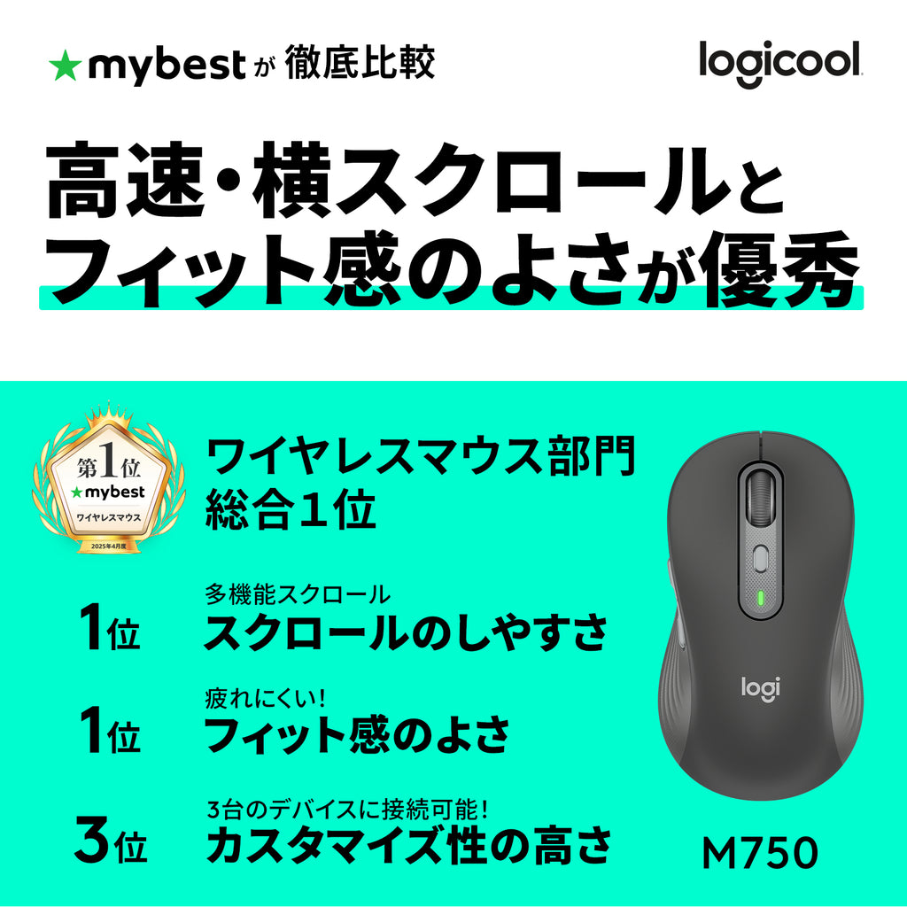 Logitech Signature M750 Souris Optique Sans Fil, Grise
