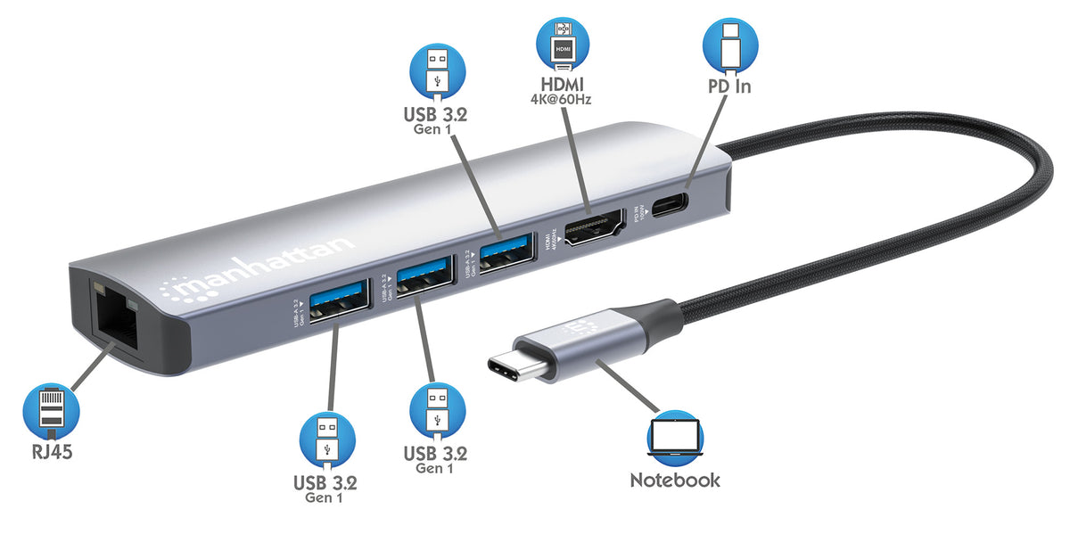 Manhattan Station d'Accueil USB-C 6-en-1, HDMI, Ethernet, 3x USB-A, USB-C PD 100W