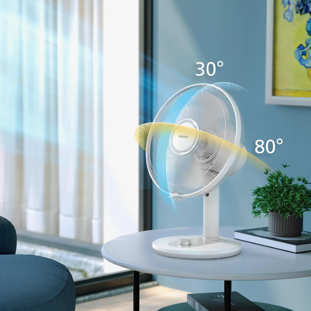 Philips Ventilateur de table Série 1000 CX1030/00