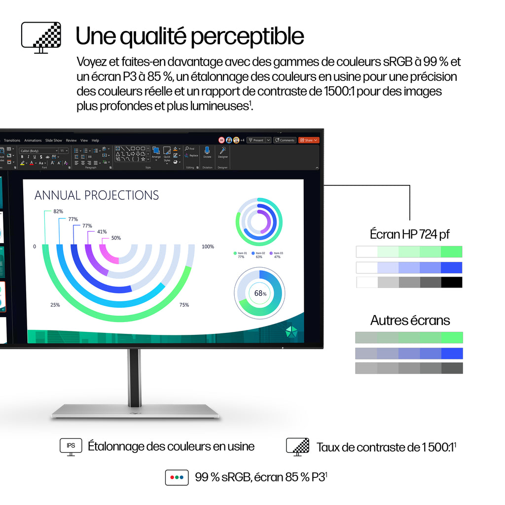 HP Series 7 Pro 724pf Écran Full HD 23,8 pouces Sans PVC